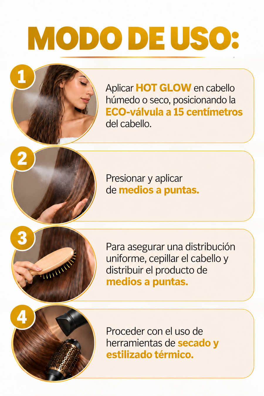 PROTECTOR TÉRMICO HOT GLOW - SUNNY 250 ML